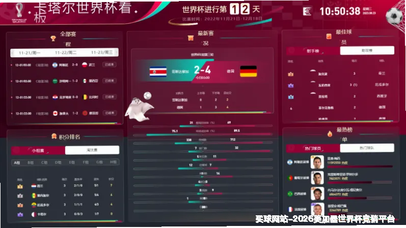 预测模型与算法